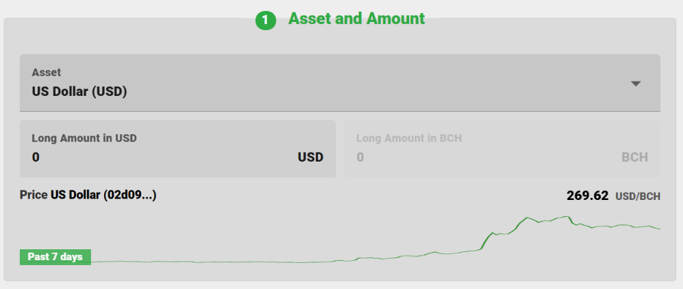 The Asset and Amount card showing a USD amount, the matching BCH amount, the current oracle price and a seven day chart